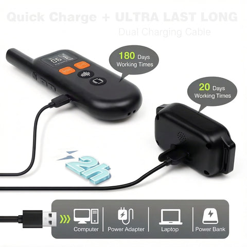 Ultrasonic Rechargeable Training Dog Collar With Remote