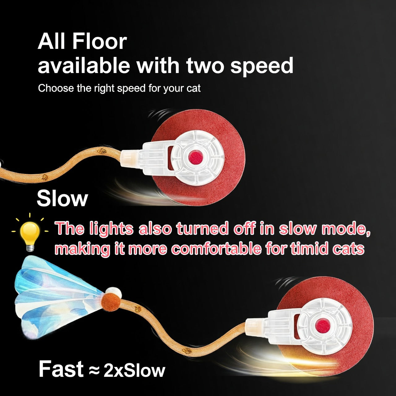 Interactive 3rd Generation Moving Cat Ball With Elastic Mesh Tail